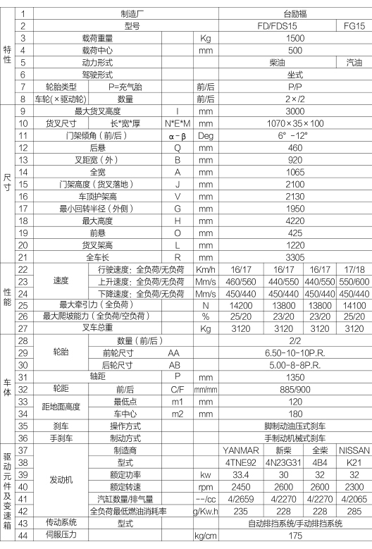 1657611647 首页| 217永信贵宾会官网入口