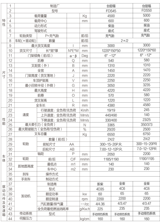 1657612376 首页| 217永信贵宾会官网入口