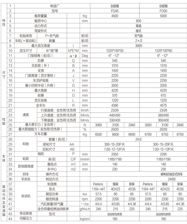 1657615568 首页| 217永信贵宾会官网入口