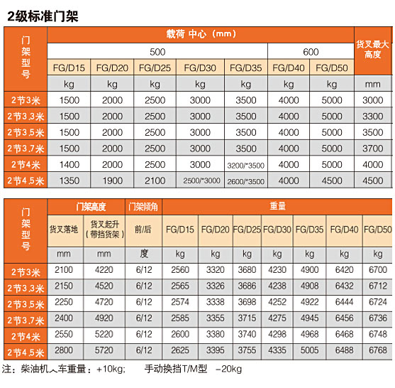 1657617218 首页| 217永信贵宾会官网入口