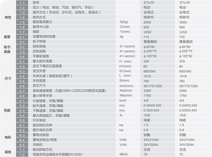1661749749 首页| 217永信贵宾会官网入口
