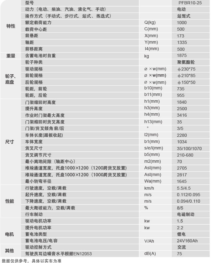 1663214448 首页| 217永信贵宾会官网入口